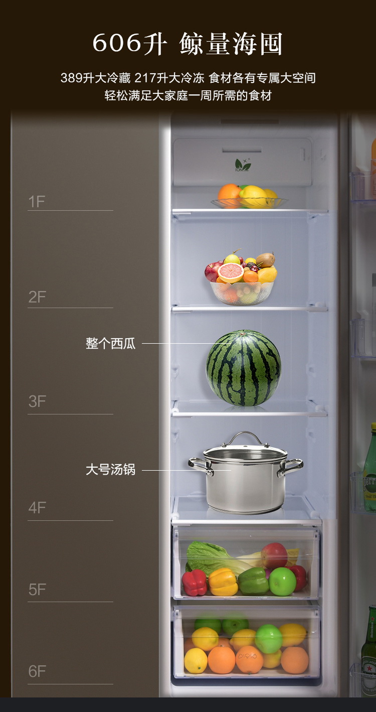  冰箱批發運輸, 康佳電冰箱, 雪櫃, 香港電器, 金銀倉電器, 電器大平賣, 淘寶電器, KONKA, 大陸電器, 電器運輸, 智能慳電冰箱, 大容量節能電冰箱, 電器直送香港澳門, 冰箱價錢, 網上買冰箱,fridge,