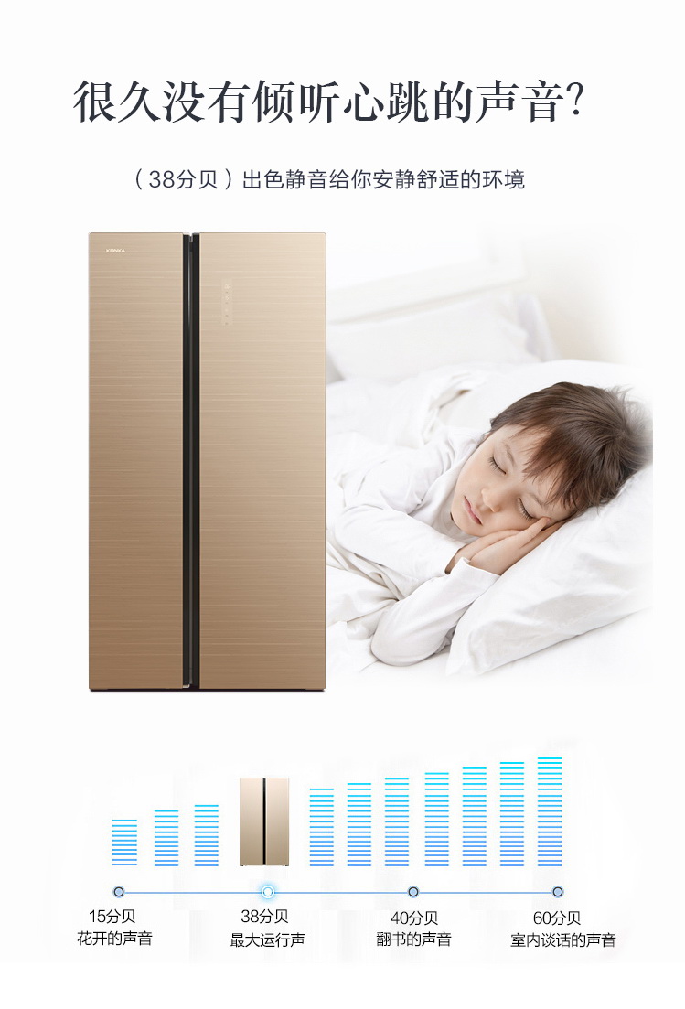  冰箱批發運輸, 康佳電冰箱, 雪櫃, 香港電器, 金銀倉電器, 電器大平賣, 淘寶電器, KONKA, 大陸電器, 電器運輸, 智能慳電冰箱, 大容量節能電冰箱, 電器直送香港澳門, 冰箱價錢, 網上買冰箱,fridge,