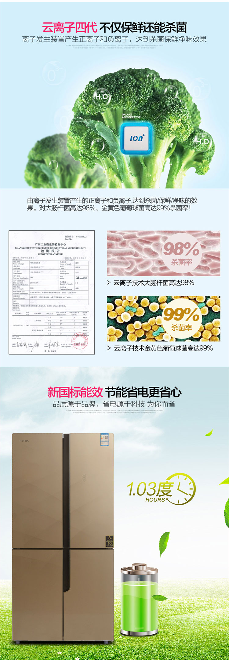  冰箱批發運輸, 康佳電冰箱, 雪櫃, 香港電器, 金銀倉電器, 電器大平賣, 淘寶電器, KONKA, 大陸電器, 電器運輸, 智能慳電冰箱, 大容量節能電冰箱, 電器直送香港澳門, 冰箱價錢, 網上買冰箱,fridge,