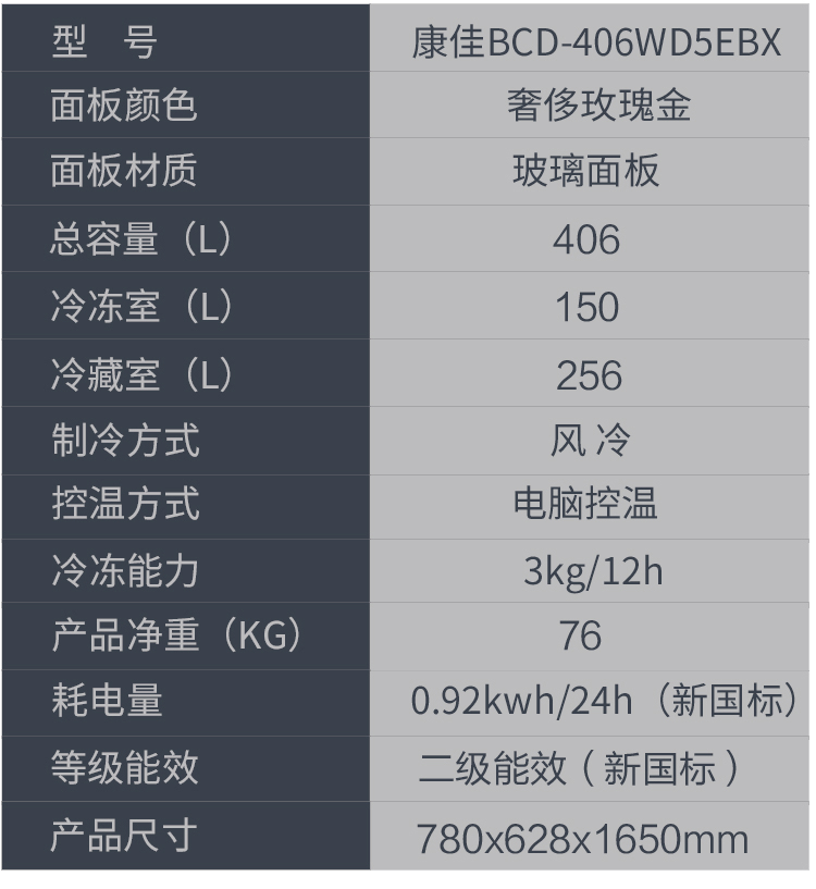 節能冰箱,深圳買冰箱,香港買冰箱,網上淘寶買冰箱電器,網上買電器,大陸買電器,中國電器,日本電器,進口電器,康佳冰箱,慳電冰箱,電器城大減價,電器直銷,冰箱價錢,平價電器,fridge,
