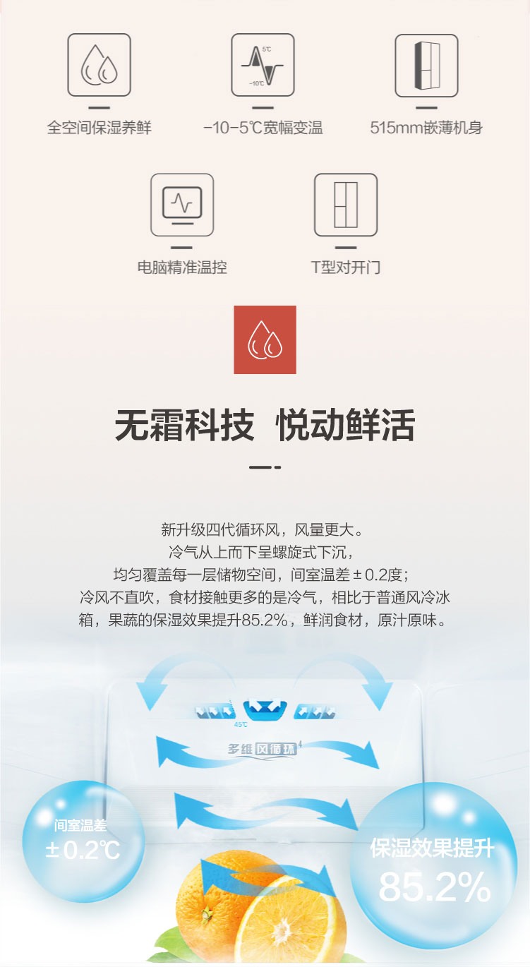 進口電器,進口電冰箱,中國電冰箱,中國電器,大陸電器,日本電器產品,美國電器產品,康佳電冰箱,美的電冰箱,日本電冰箱,PANASONIC,KONKA,松下電器,電冰箱尺吋,電冰箱價錢price,時尚電冰箱,