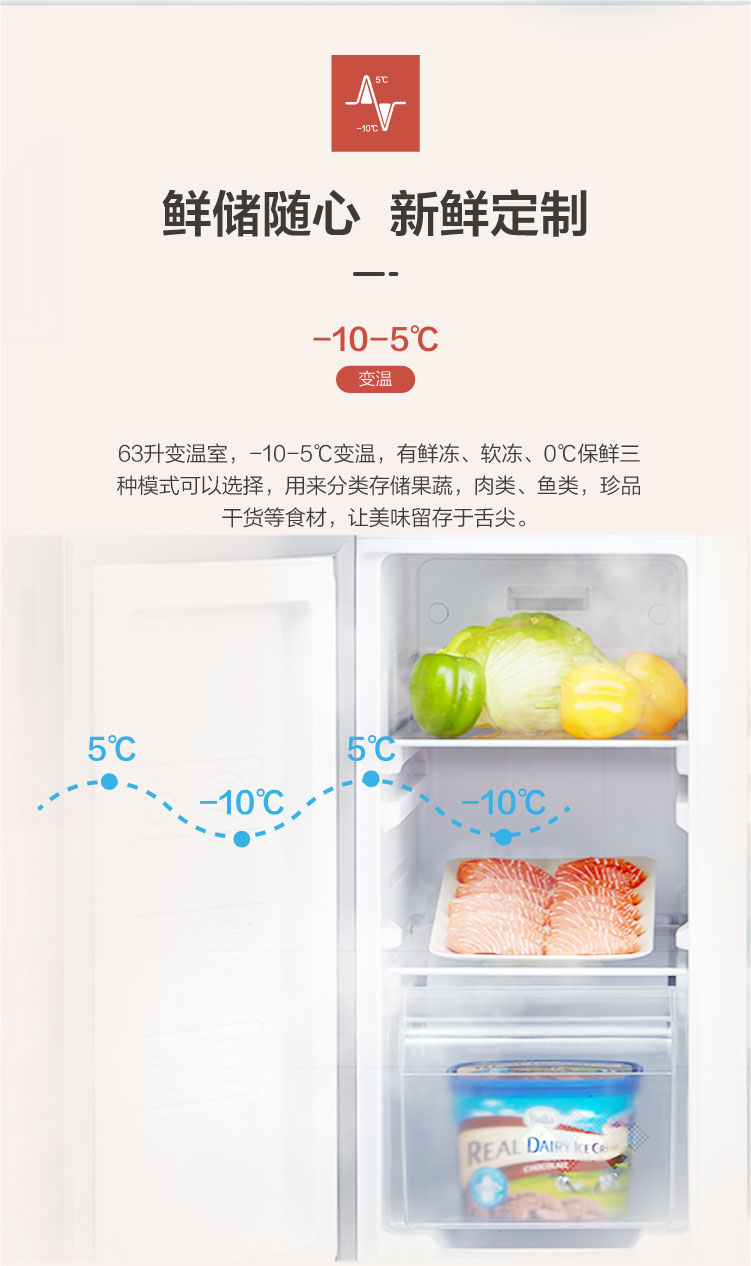進口電器,進口電冰箱,中國電冰箱,中國電器,大陸電器,日本電器產品,美國電器產品,康佳電冰箱,美的電冰箱,日本電冰箱,PANASONIC,KONKA,松下電器,電冰箱尺吋,電冰箱價錢price,時尚電冰箱,