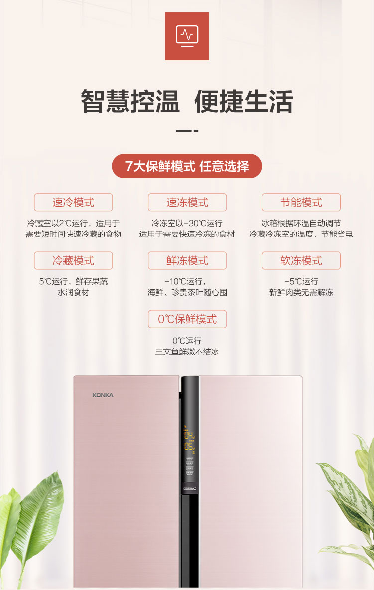 進口電器,進口電冰箱,中國電冰箱,中國電器,大陸電器,日本電器產品,美國電器產品,康佳電冰箱,美的電冰箱,日本電冰箱,PANASONIC,KONKA,松下電器,電冰箱尺吋,電冰箱價錢price,時尚電冰箱,