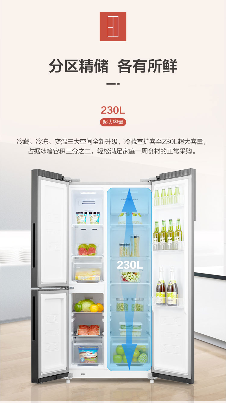 進口電器,進口電冰箱,中國電冰箱,中國電器,大陸電器,日本電器產品,美國電器產品,康佳電冰箱,美的電冰箱,日本電冰箱,PANASONIC,KONKA,松下電器,電冰箱尺吋,電冰箱價錢price,時尚電冰箱,