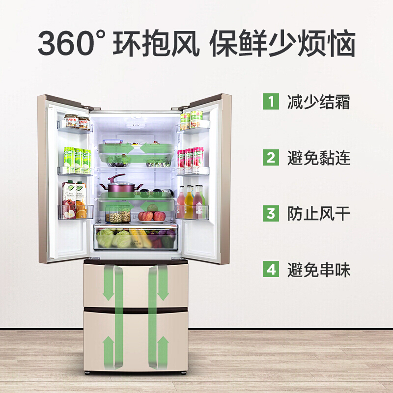 進口電器,進口電冰箱,中國電冰箱,中國電器,大陸電器,日本電器產品,美國電器產品,康佳電冰箱,美的電冰箱,日本電冰箱,PANASONIC,KONKA,松下電器,電冰箱尺吋,電冰箱價錢price,時尚電冰箱,