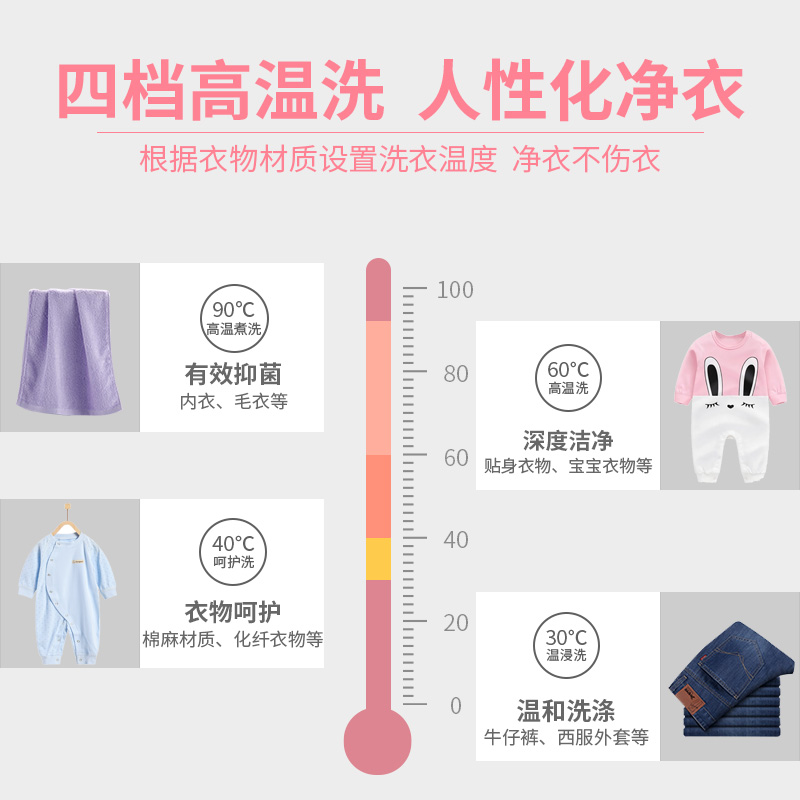 香港洗衣機批發直銷,AI人工智能洗衣機,女性洗衣機,小容量洗衣機,專為女性設計,慳水悭電慳位置慳地方,波輪式洗衣機,洗衣機維護常識,電器城送貨上門,耐用洗衣機,買俾女朋友的禮物,