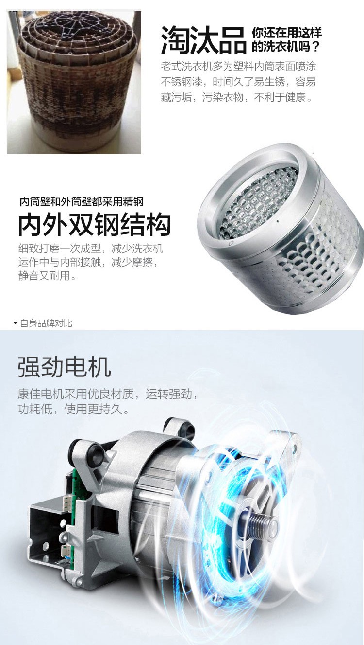 香港洗衣機批發直銷,深圳電器城,全自動洗衣機,慳電悭錢洗衣機,自動脫水,慳水,廚房電器,大陸電器,電器廠家直銷,進口電器洗衣機,電器集運,電器集運送貨,豐澤電器,淘寶電器,京東電器,上網買家電,