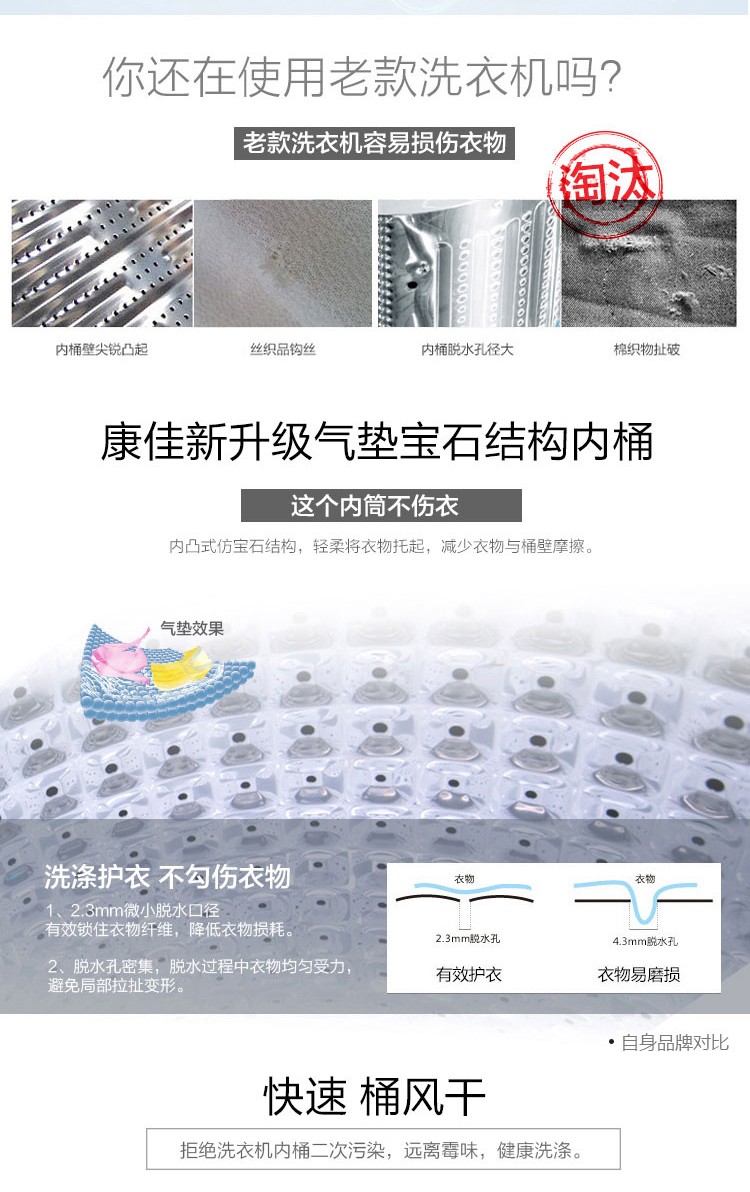 香港洗衣機批發直銷,深圳電器城,全自動洗衣機,慳電悭錢洗衣機,自動脫水,慳水,廚房電器,大陸電器,電器廠家直銷,進口電器洗衣機,電器集運,電器集運送貨,豐澤電器,淘寶電器,京東電器,上網買家電,