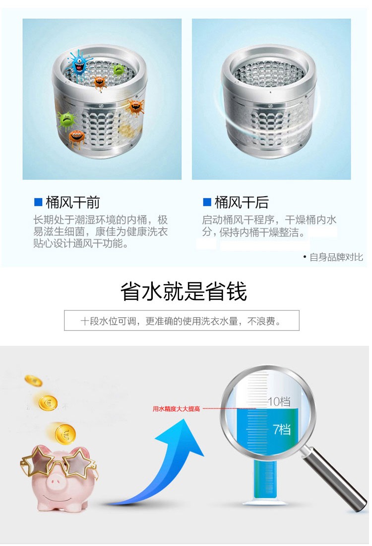 香港洗衣機批發直銷,深圳電器城,全自動洗衣機,慳電悭錢洗衣機,自動脫水,慳水,廚房電器,大陸電器,電器廠家直銷,進口電器洗衣機,電器集運,電器集運送貨,豐澤電器,淘寶電器,京東電器,上網買家電,