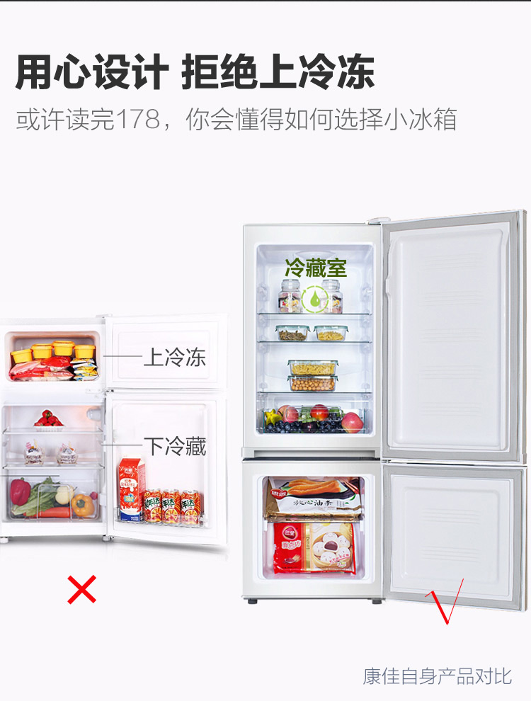 進口電器, 進口電冰箱, 中國電冰箱, 中國電器, 大陸電器, 日本電器產品, 美國電器產品, 康佳電冰箱, 美的電冰箱, 日本電冰箱, PANASONIC, KONKA, 松下電器, 電冰箱尺吋, 電冰箱價錢price, 時尚電冰箱,豐澤電器,