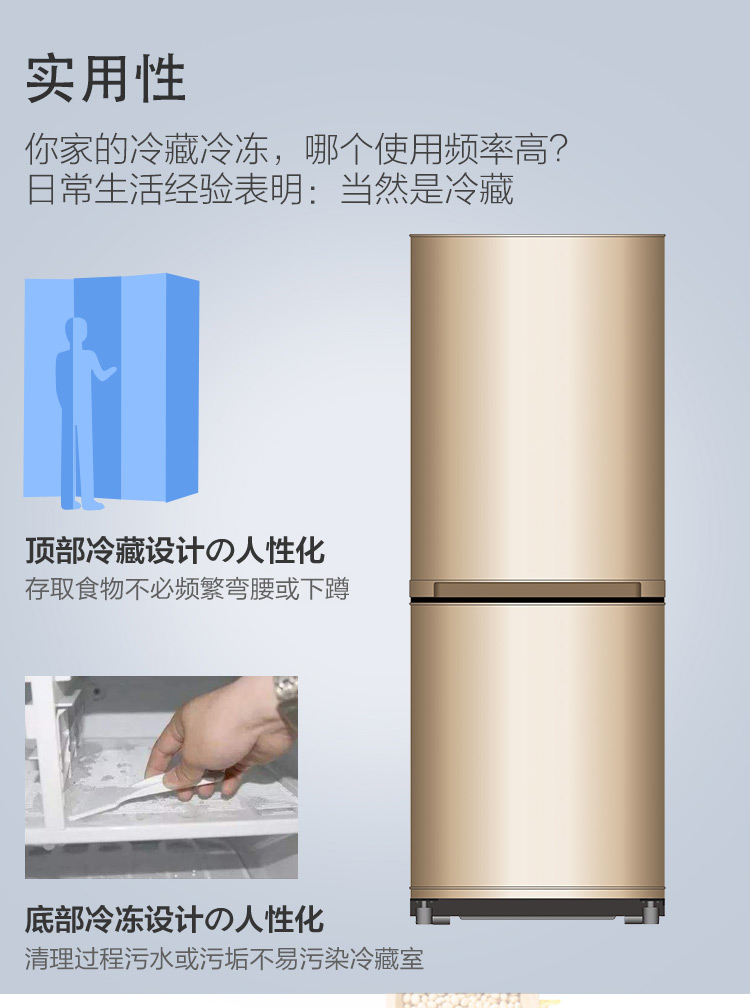 進口電器, 進口電冰箱, 中國電冰箱, 中國電器, 大陸電器, 日本電器產品, 美國電器產品, 康佳電冰箱, 美的電冰箱, 日本電冰箱, PANASONIC, KONKA, 松下電器, 電冰箱尺吋, 電冰箱價錢price, 時尚電冰箱,豐澤電器,