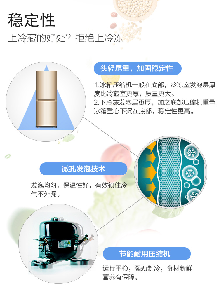 進口電器, 進口電冰箱, 中國電冰箱, 中國電器, 大陸電器, 日本電器產品, 美國電器產品, 康佳電冰箱, 美的電冰箱, 日本電冰箱, PANASONIC, KONKA, 松下電器, 電冰箱尺吋, 電冰箱價錢price, 時尚電冰箱,豐澤電器,