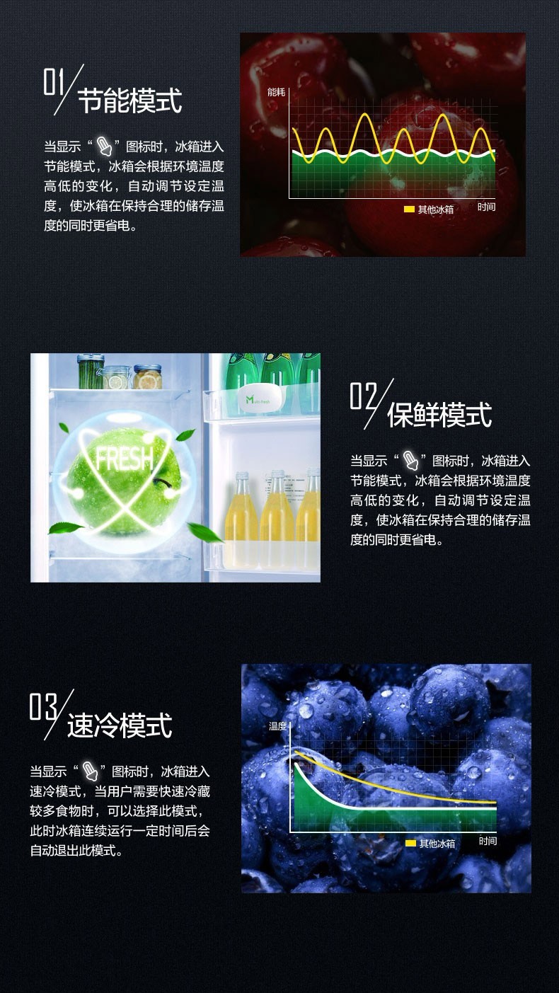 廠家直銷康佳電冰箱,雪櫃,香港電器,金銀倉電器,電器大平賣,淘寶電器,KONKA,大陸電器,電器運輸,智能電冰箱,大容量節能電冰箱,直送香港澳門,shknw金銀倉,