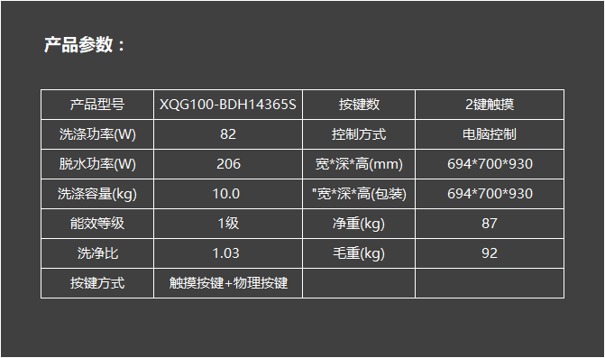買滾動式洗衣機,康佳滾動式智能洗衣機,香港電器,金銀倉電器,電器大平賣,淘寶電器,KONKA,大陸電器,電器運輸,智能洗衣機,洗衣機直送香港澳門,shknw,洗衣機價錢,洗衣機大減價,慳水洗衣機,慳電洗衣機,