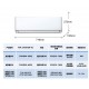 康佳空調Konka-Air Conditioner-冷氣機KFR-25GW-DB-A3-中國大陸電器廠家直銷-家用空調-辦公室空調-節能空調慳電慳錢|金銀倉SHKNW電器城-香港電器城-深圳電器城-網購電器