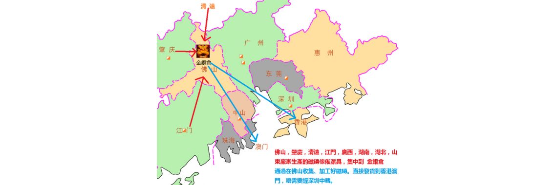 運輸