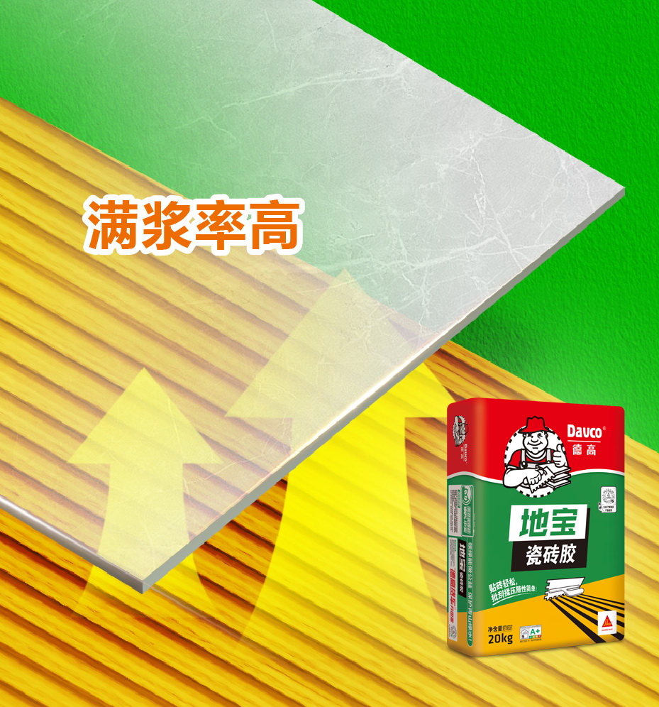 DAVCO德高,德高瓷磚膠,膠砂,灰色,符合歐盟SVHC標準,瑞士西卡公司Sika,通過法國A+室内環境檢測,獲得德國萊茵TUV認證,通過中國環境標志認證,掃口粉,香港膠砂,香港瓷磚膠,Davco General Tile Adhesive,