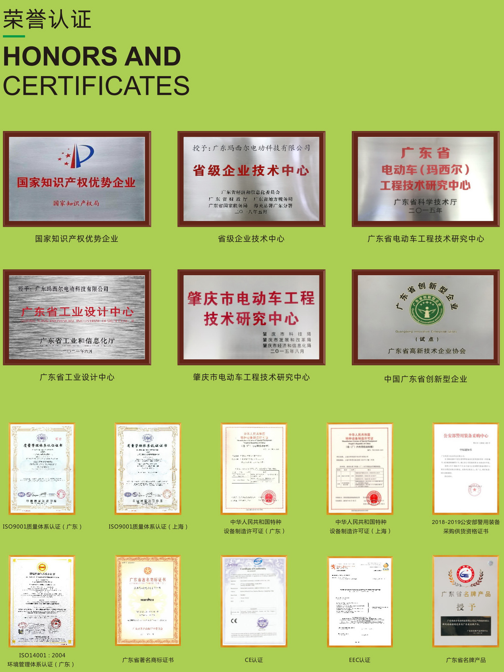 Marshell瑪西爾電動車獲得的榮譽，Honor and commendation received by Marshell