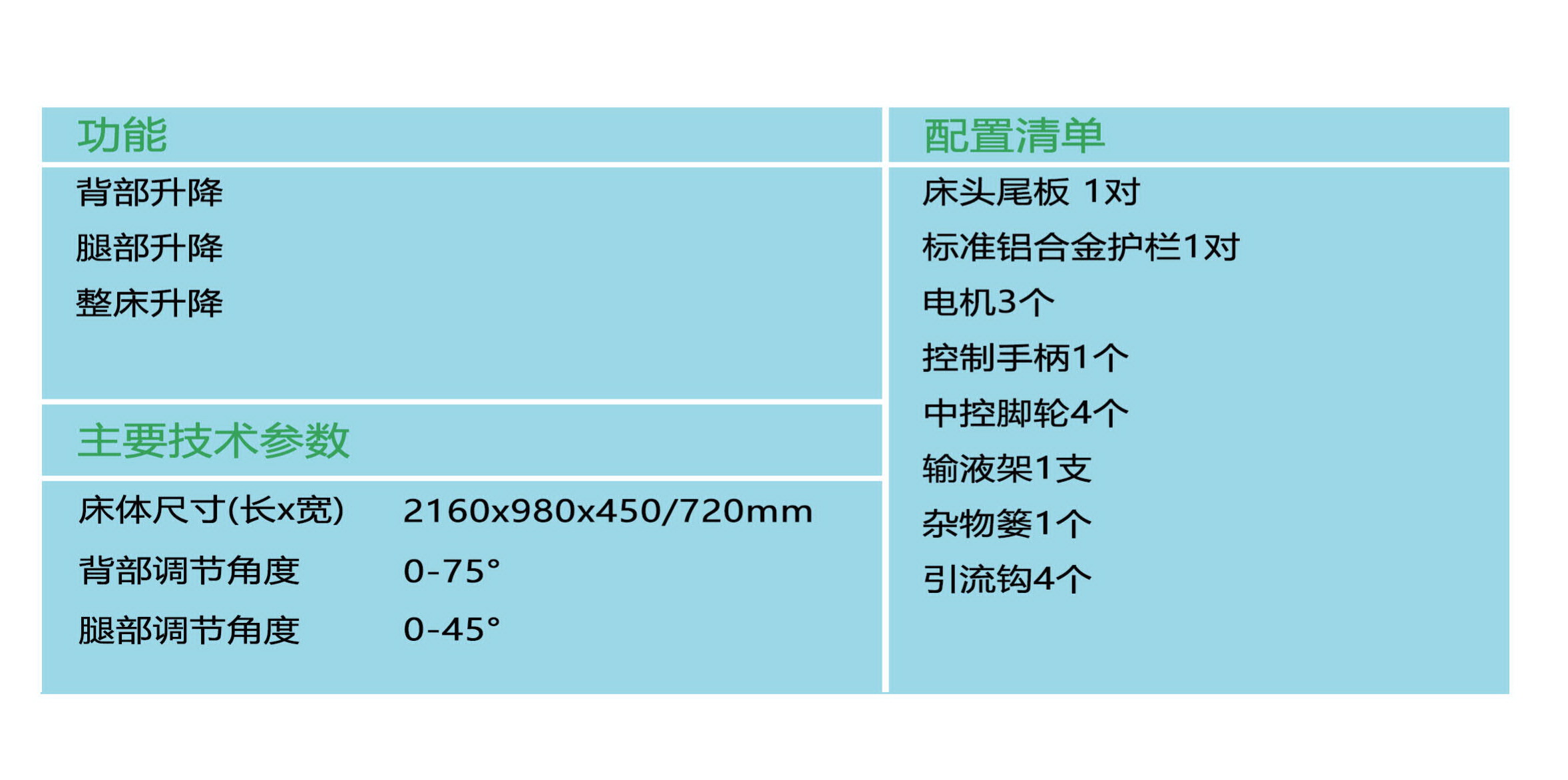 醫療器械批發廠家, 醫療器械批發城, 醫療家私家具批發直銷, 醫療用品批發直銷, 醫用電動病床, Electric Hospital Bed, Medical bed, Medical Furniture, Nursing home beds,康神,Kcane,多功能电动病床, 醫療器械批發廠家, 醫療器械批發城, 醫療家私家具批發直銷, 醫療用品批發直銷, 醫用電動病床, Electric Hospital Bed, Medical bed, Medical Furniture, Nursing home beds,康神,Kcane,多功能电动病床,
