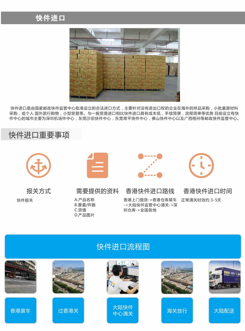 香港運輸貨物到大陸,大陸運輸貨物到香港,中港運輸,中港集運,淘寶集運,電器建材家私運輸,運東西,運野,金銀倉SHKNW,和宏物流運輸報關送貨,Collective transportation,Online shopping and transportation,Export transportation,