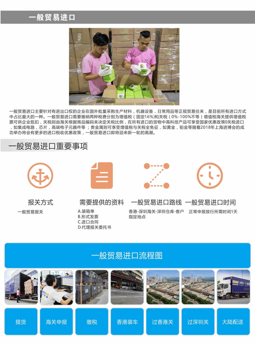 香港運輸貨物到大陸,大陸運輸貨物到香港,中港運輸,中港集運,淘寶集運,電器建材家私運輸,運東西,運野,金銀倉SHKNW,和宏物流運輸報關送貨,Collective transportation,Online shopping and transportation,Export transportation,