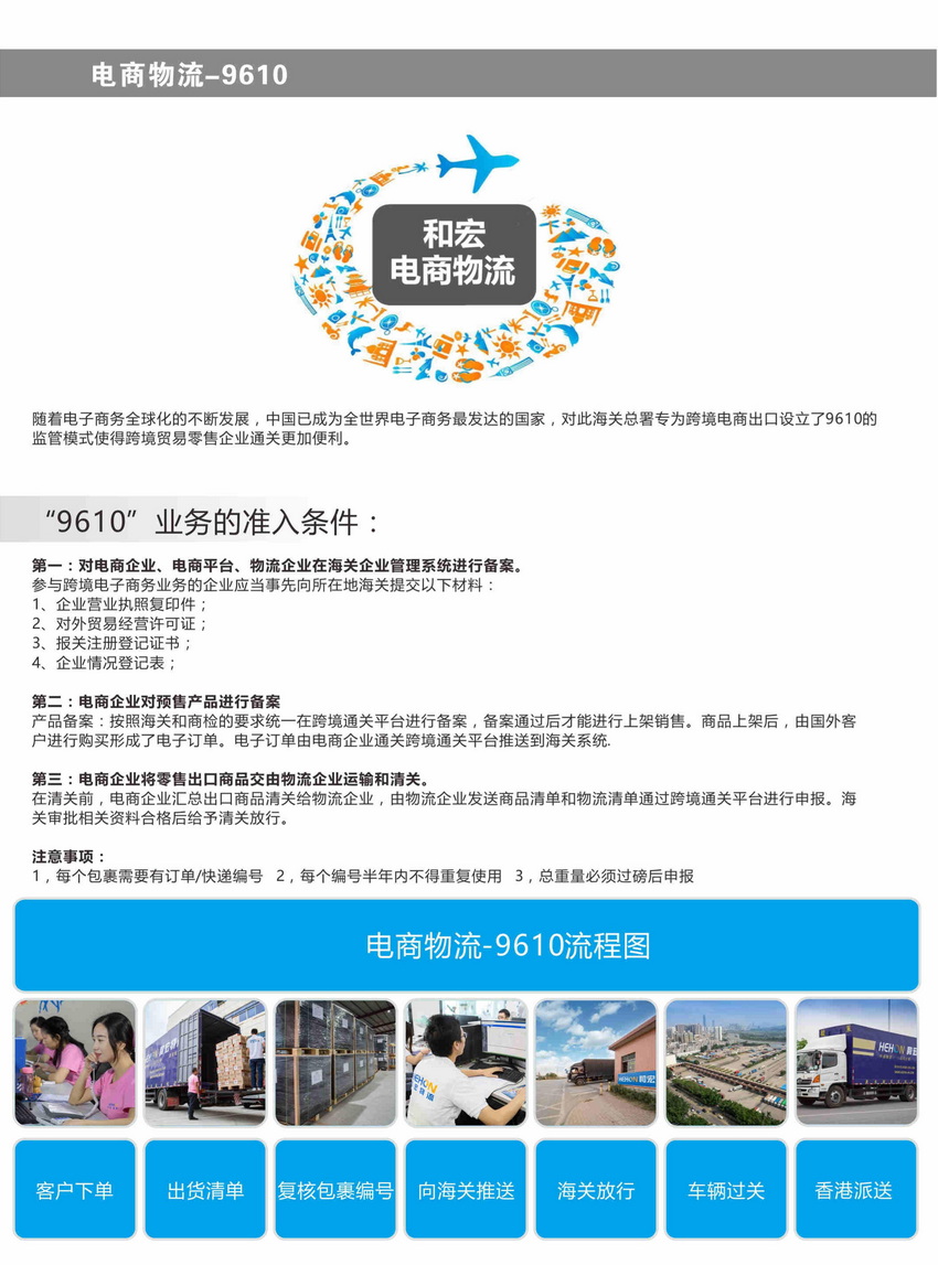 香港運輸貨物到大陸,大陸運輸貨物到香港,中港運輸,中港集運,淘寶集運,電器建材家私運輸,運東西,運野,金銀倉SHKNW,和宏物流運輸報關送貨,Collective transportation,Online shopping and transportation,Export transportation,