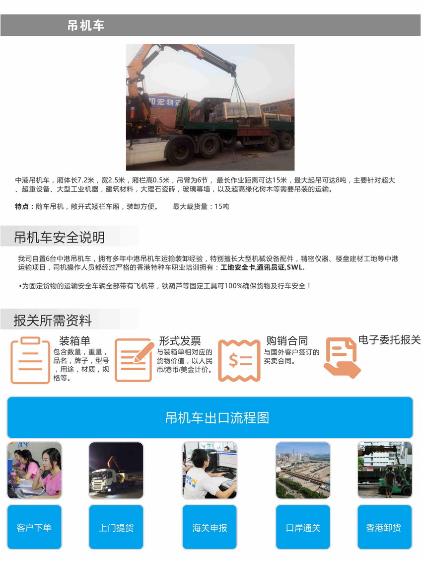 香港運輸貨物到大陸,大陸運輸貨物到香港,中港運輸,中港集運,淘寶集運,電器建材家私運輸,運東西,運野,金銀倉SHKNW,和宏物流運輸報關送貨,Collective transportation,Online shopping and transportation,Export transportation,